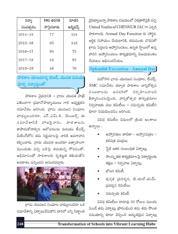 Page 260 School Leadership Stories Em 01 10 Stories Pmd